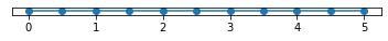 ../_images/HeatEquation1D_wire1d_13_0.png