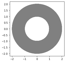 ../_images/OldroydB_OldroydB_Couette_8_0.png